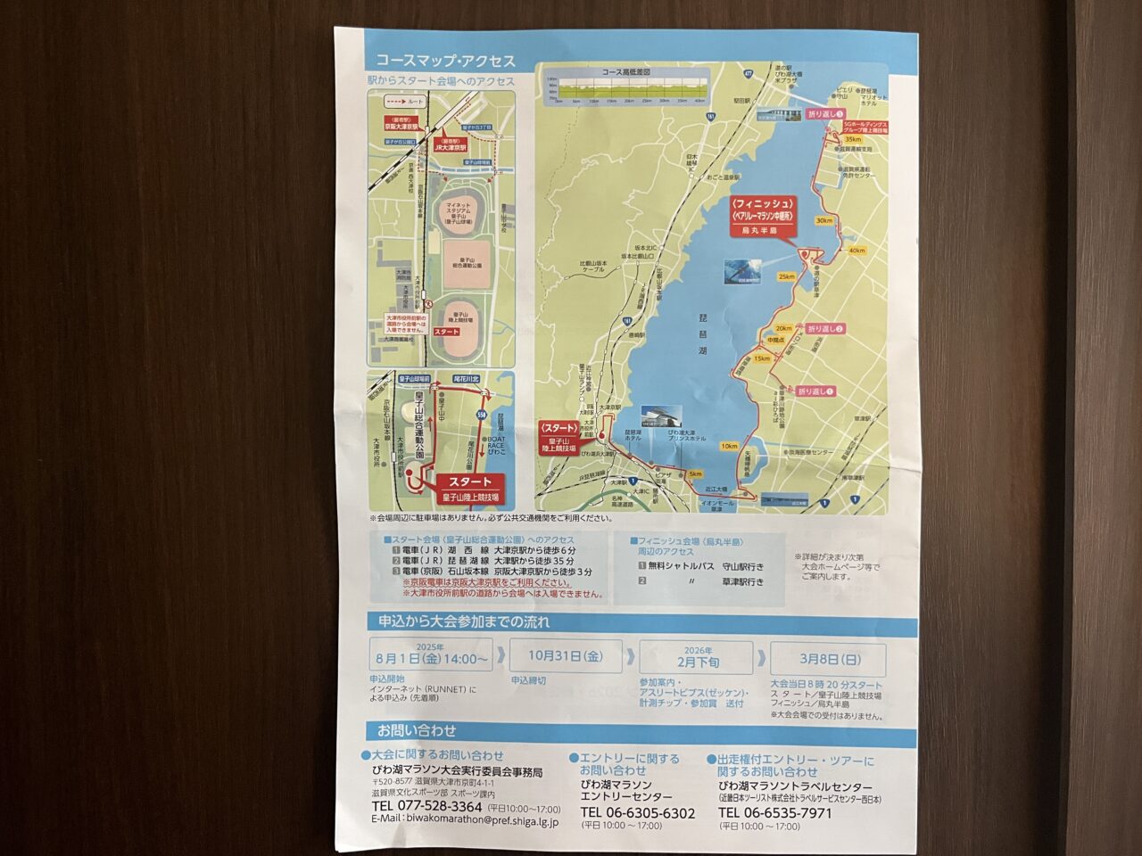 びわ湖マラソン