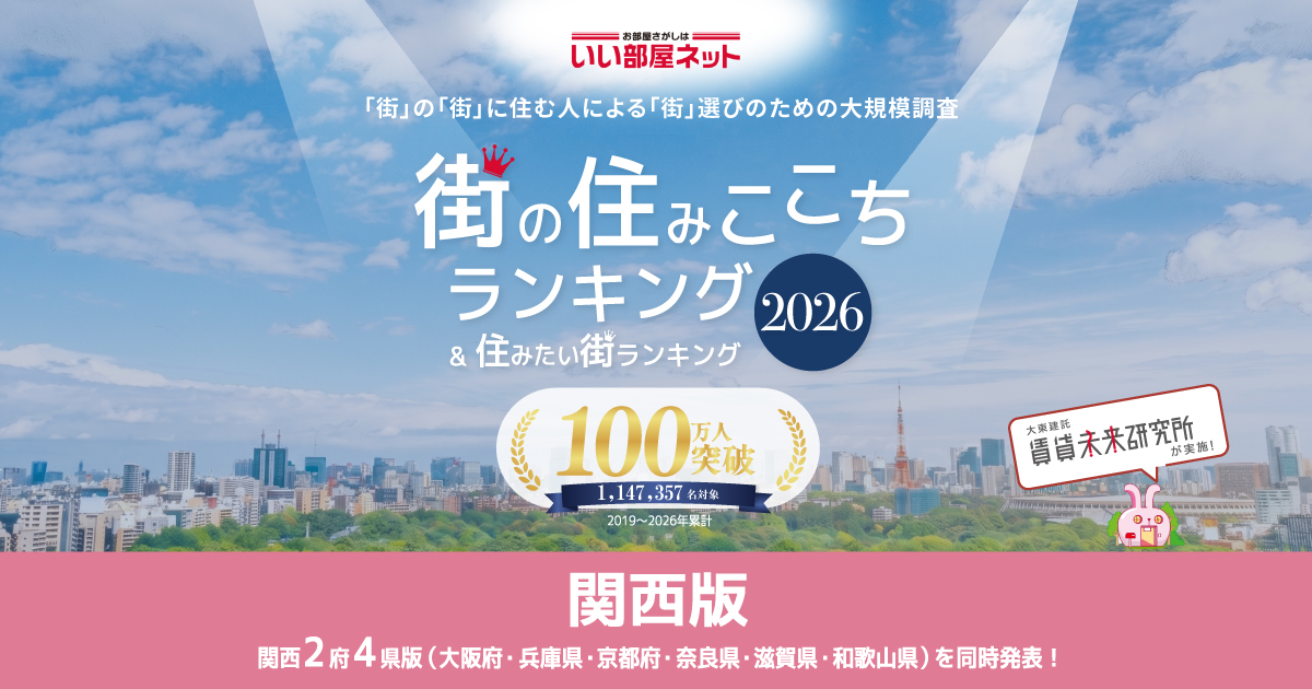 住みここちランキング