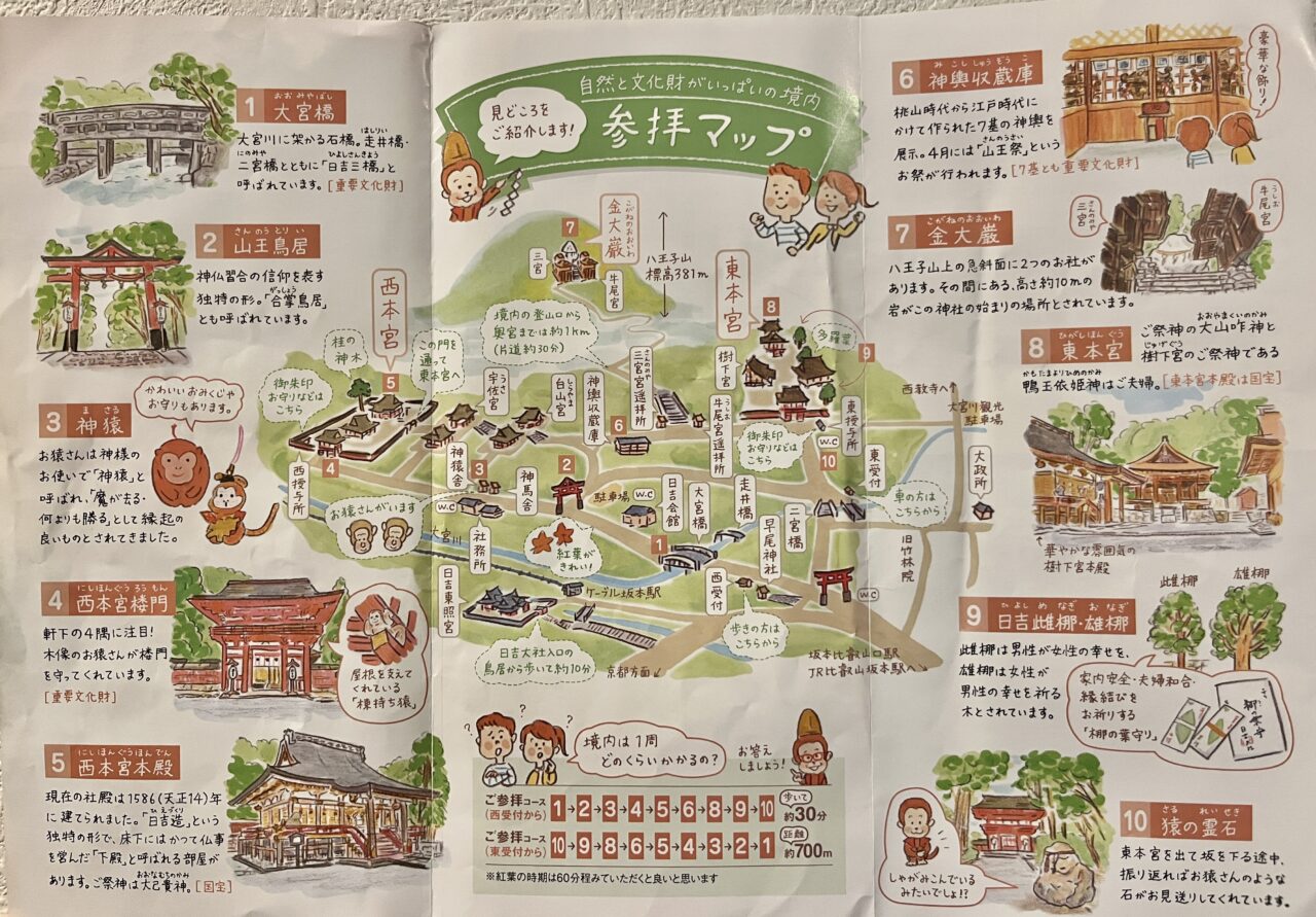 日吉大社
