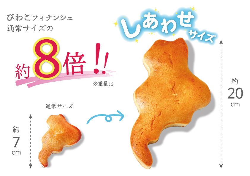 びわこフィナンシェ しあわせサイズ