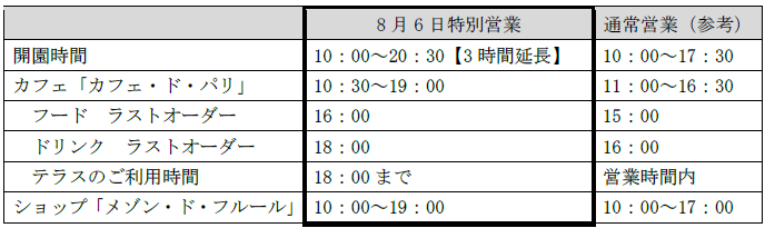 ガーデンミュージアム比叡 夏のナイターイベント