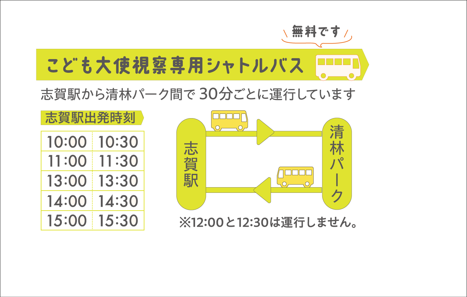 こども大使